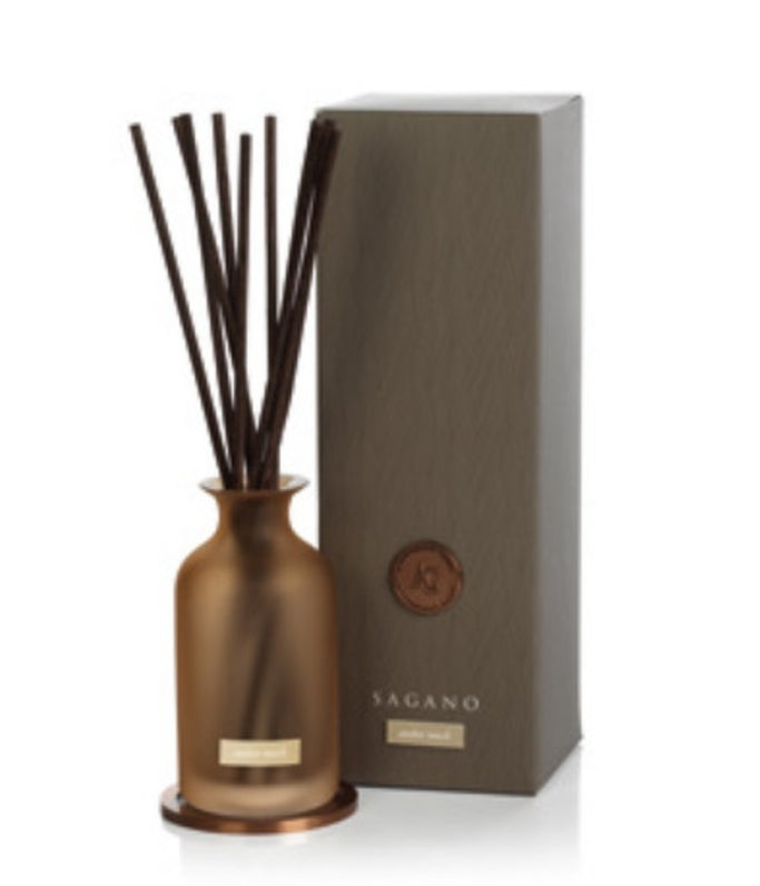 Reed Diffusers