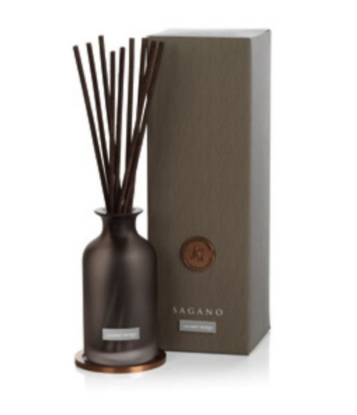 Reed Diffusers