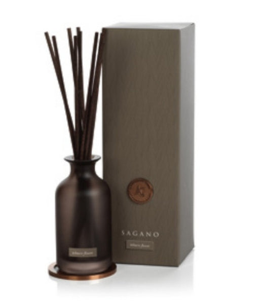 Reed Diffusers